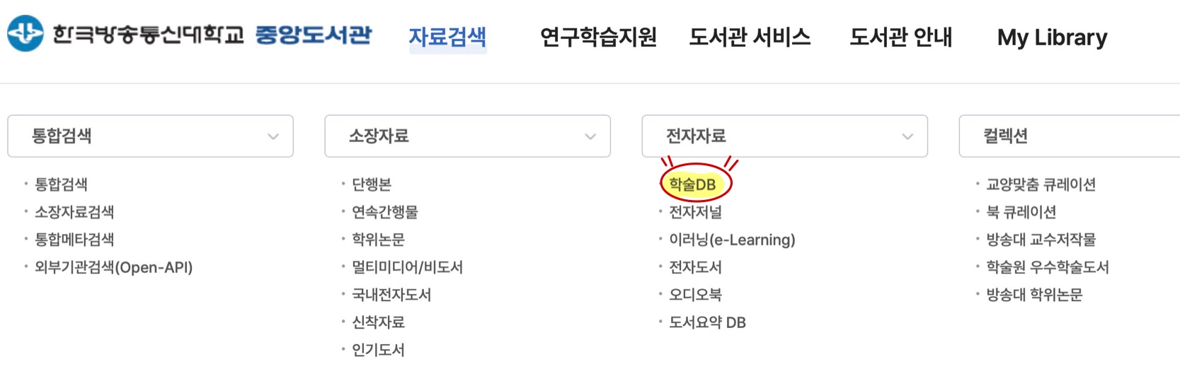 논문 검색하는 방법 : 네이버 블로그